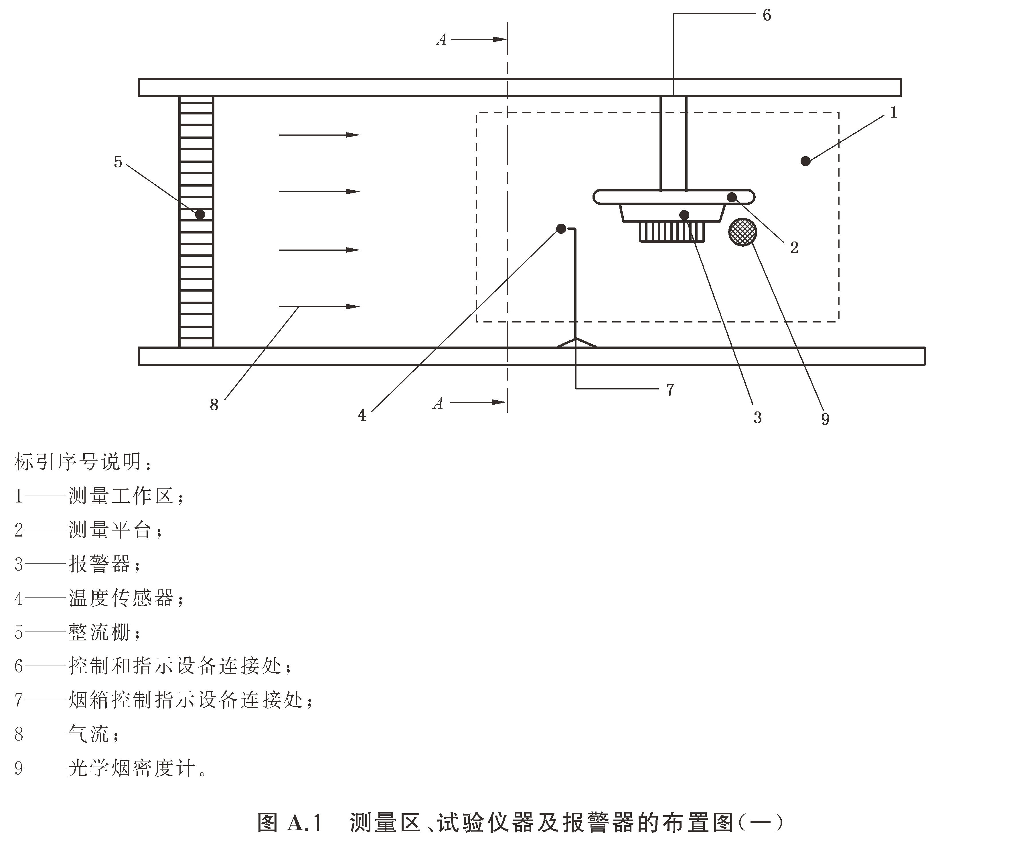 标准附图