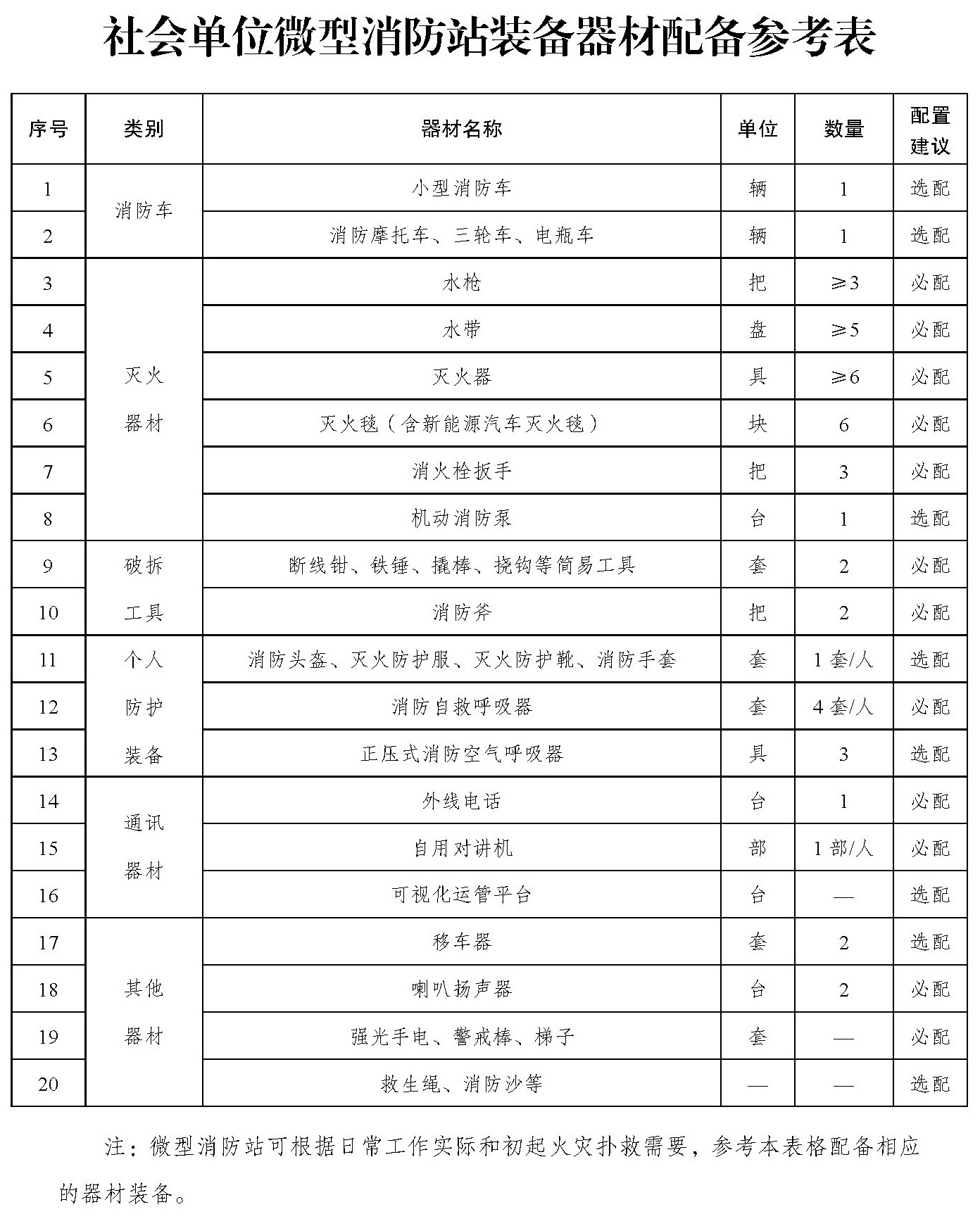 标准附图