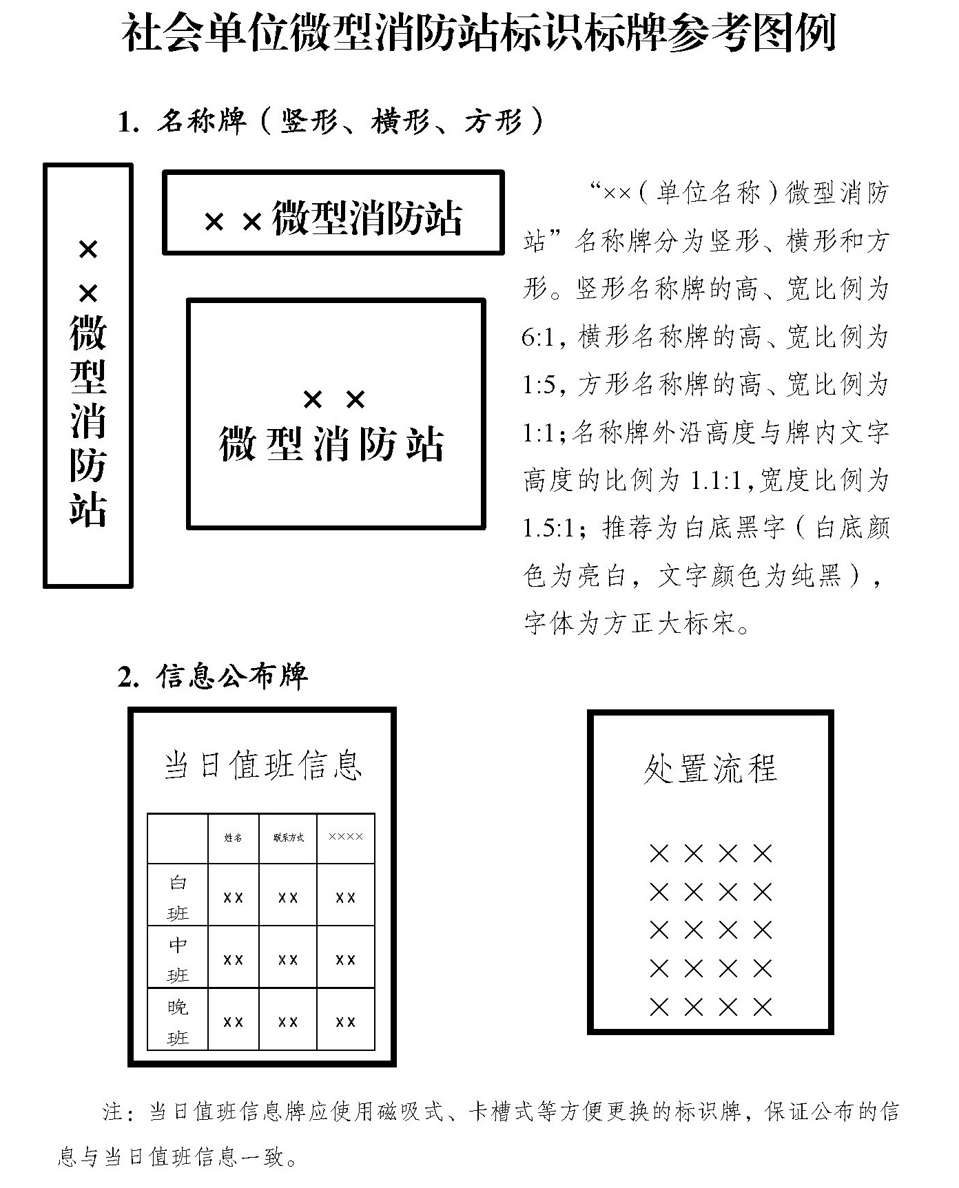 标准附图