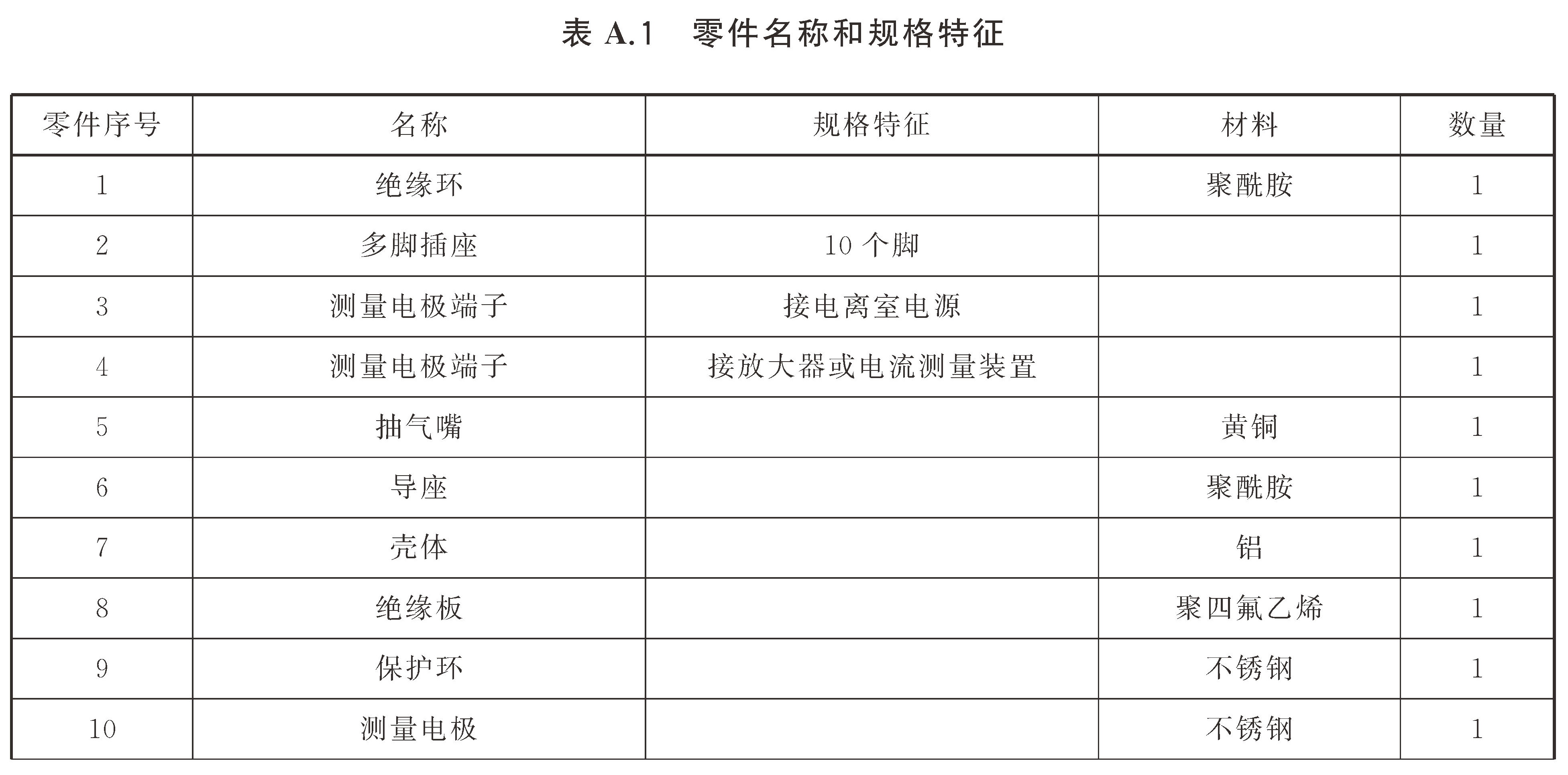 标准附图