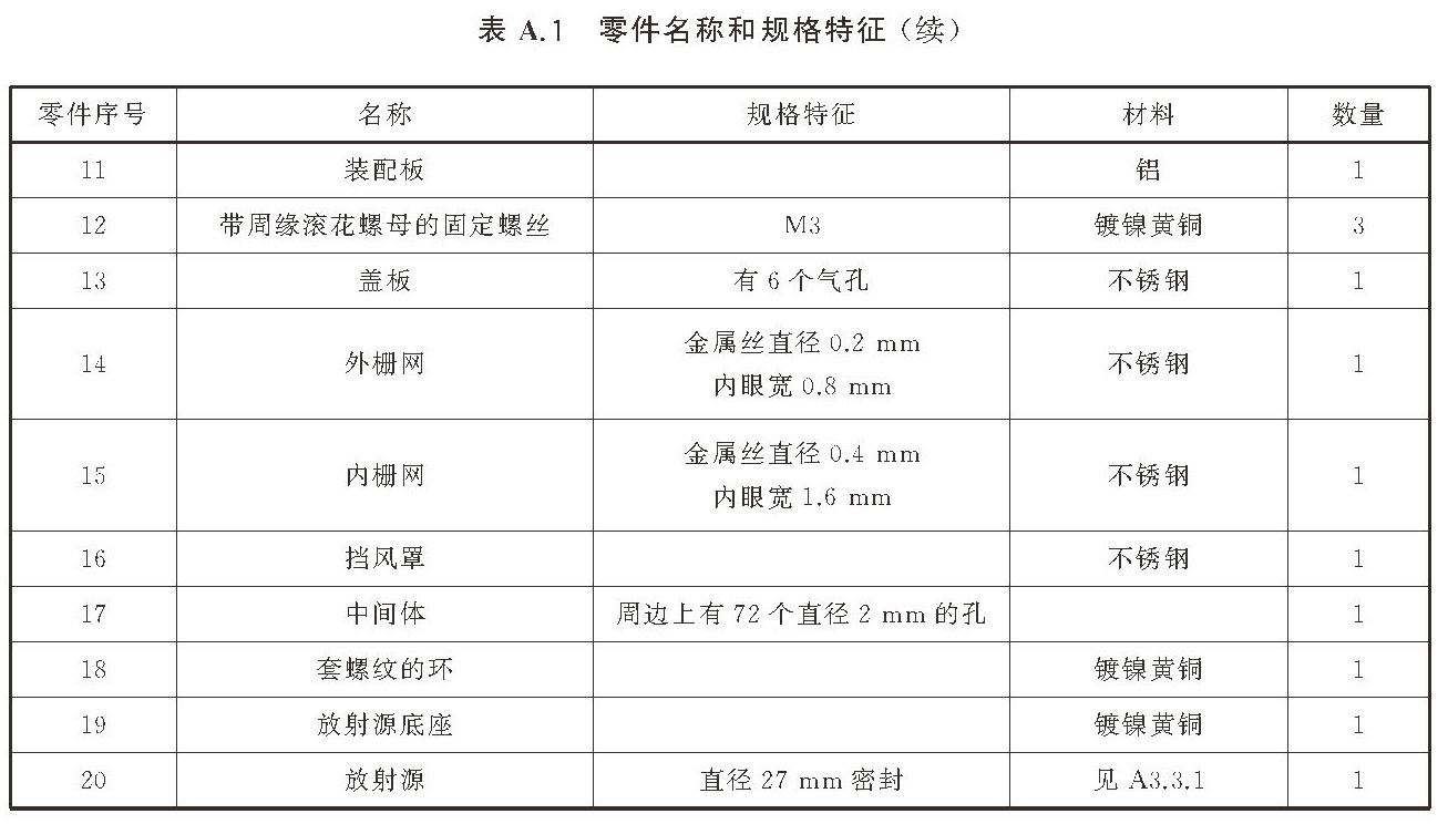 标准附图