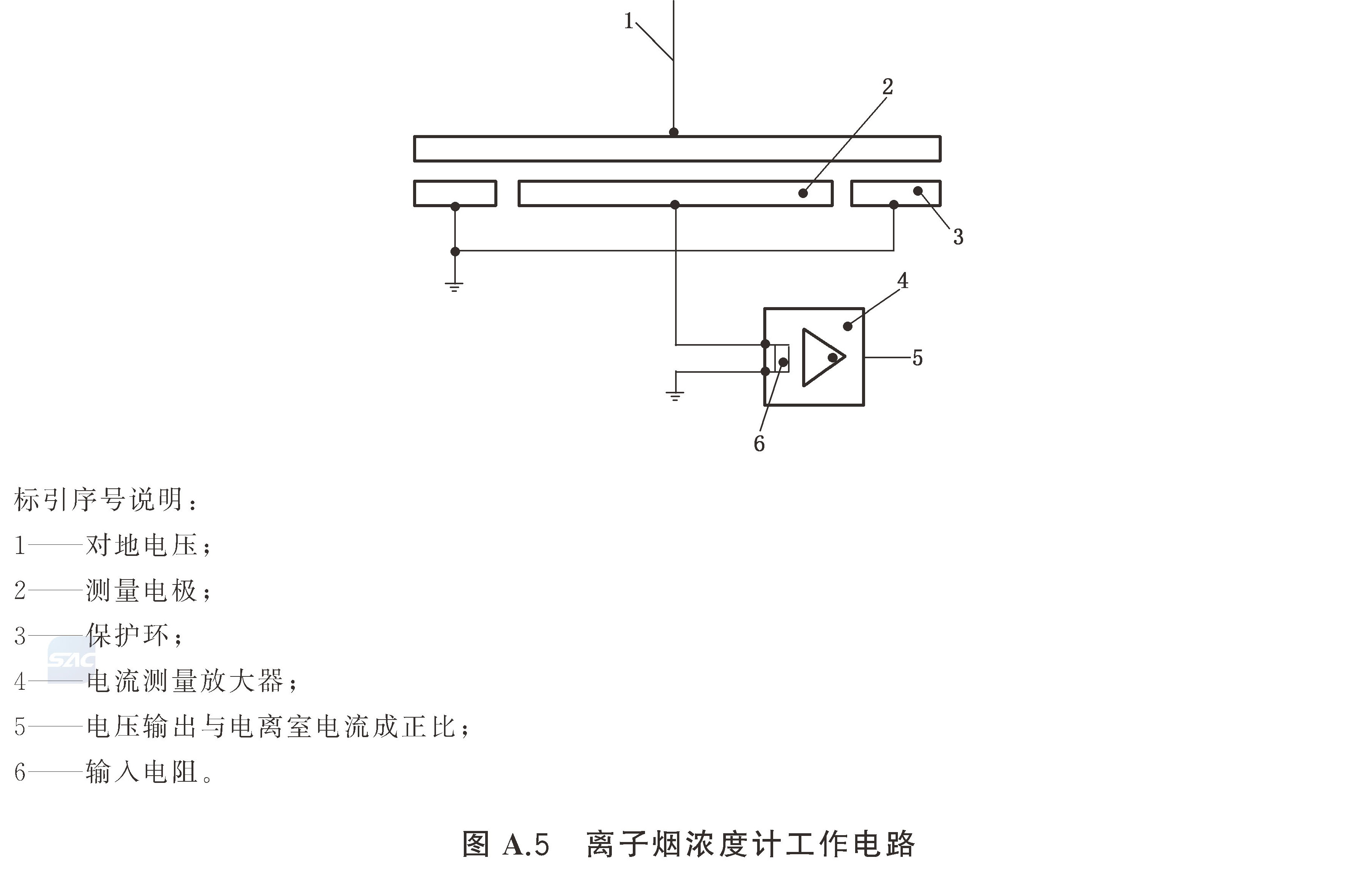 标准附图