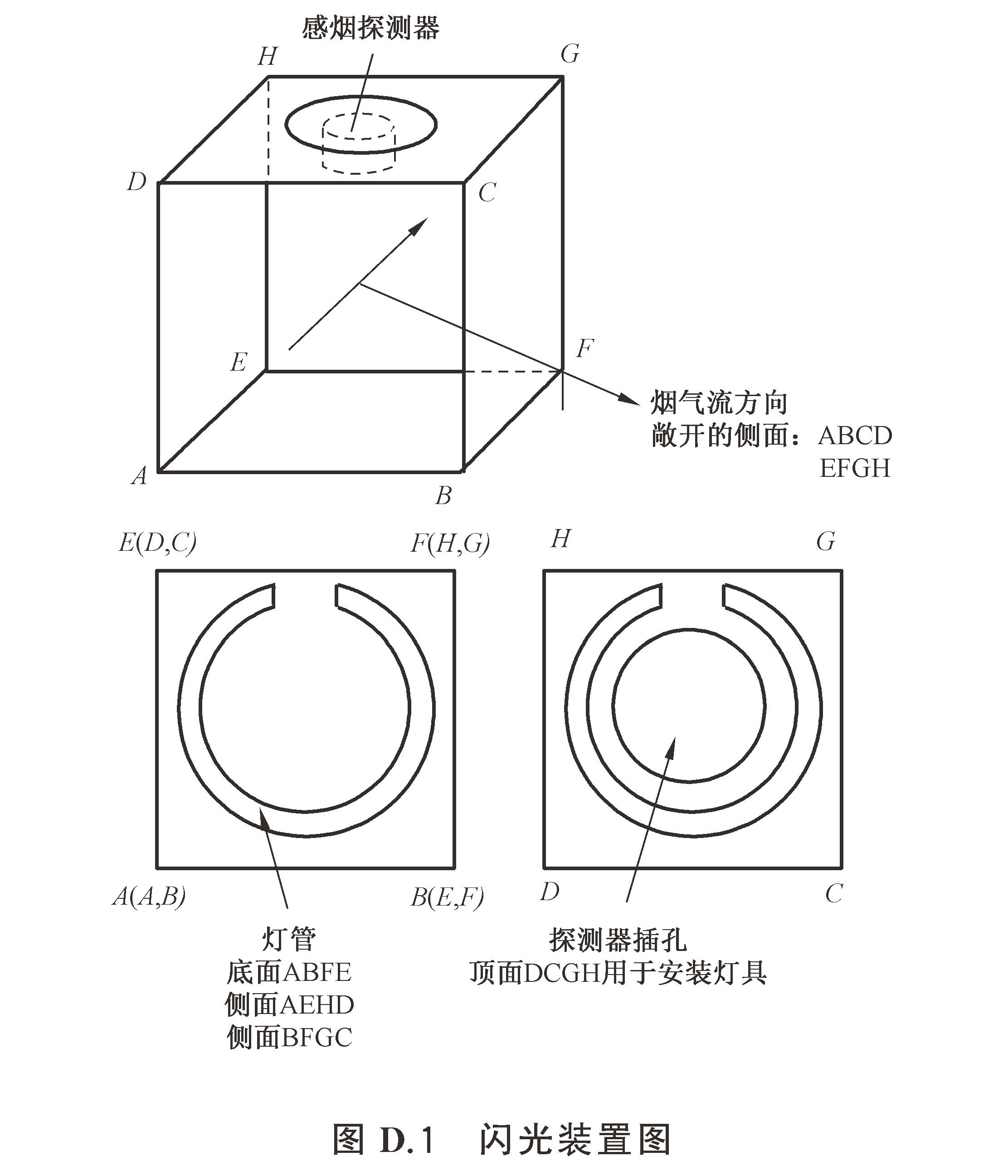 标准附图