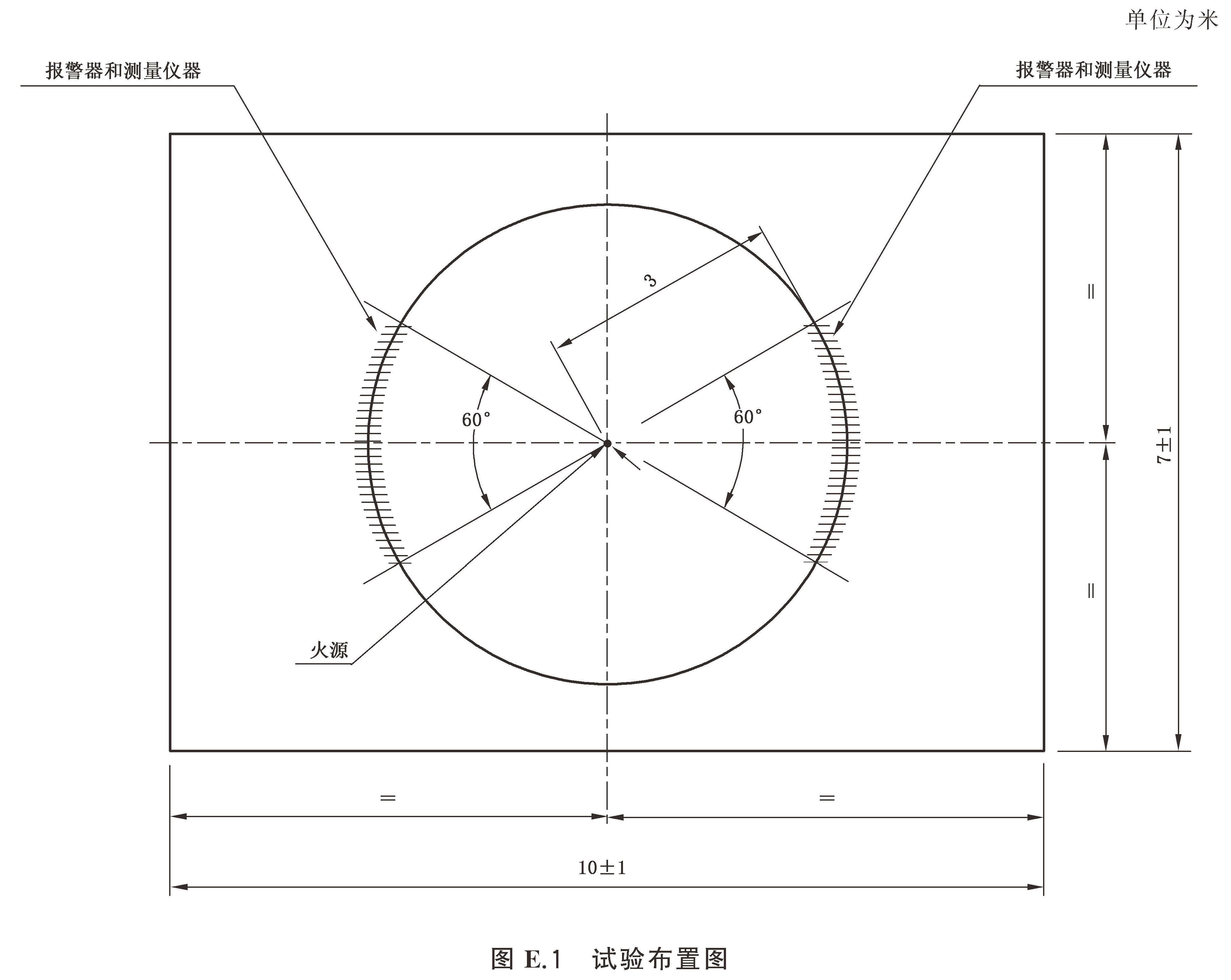 标准附图