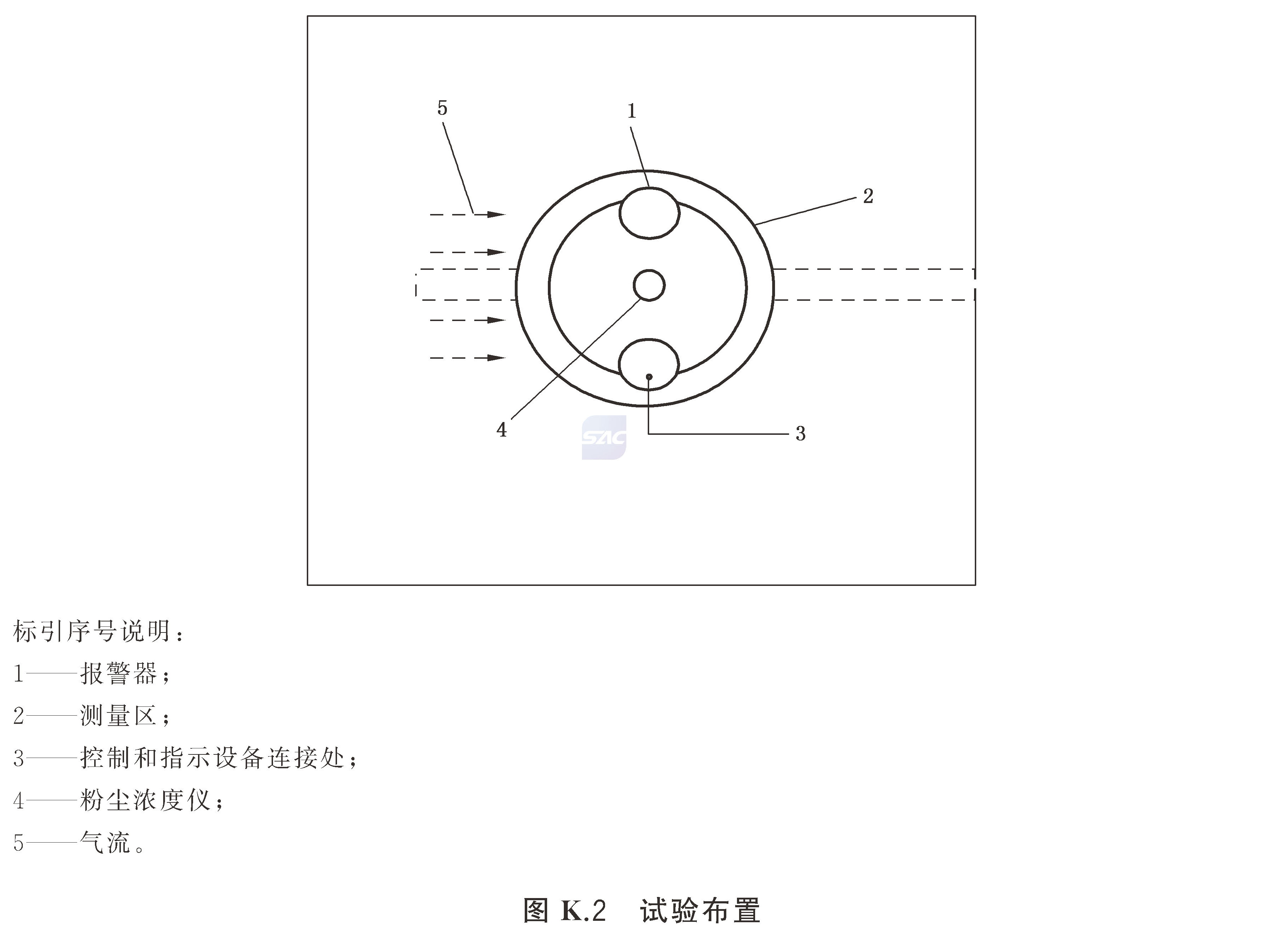 标准附图