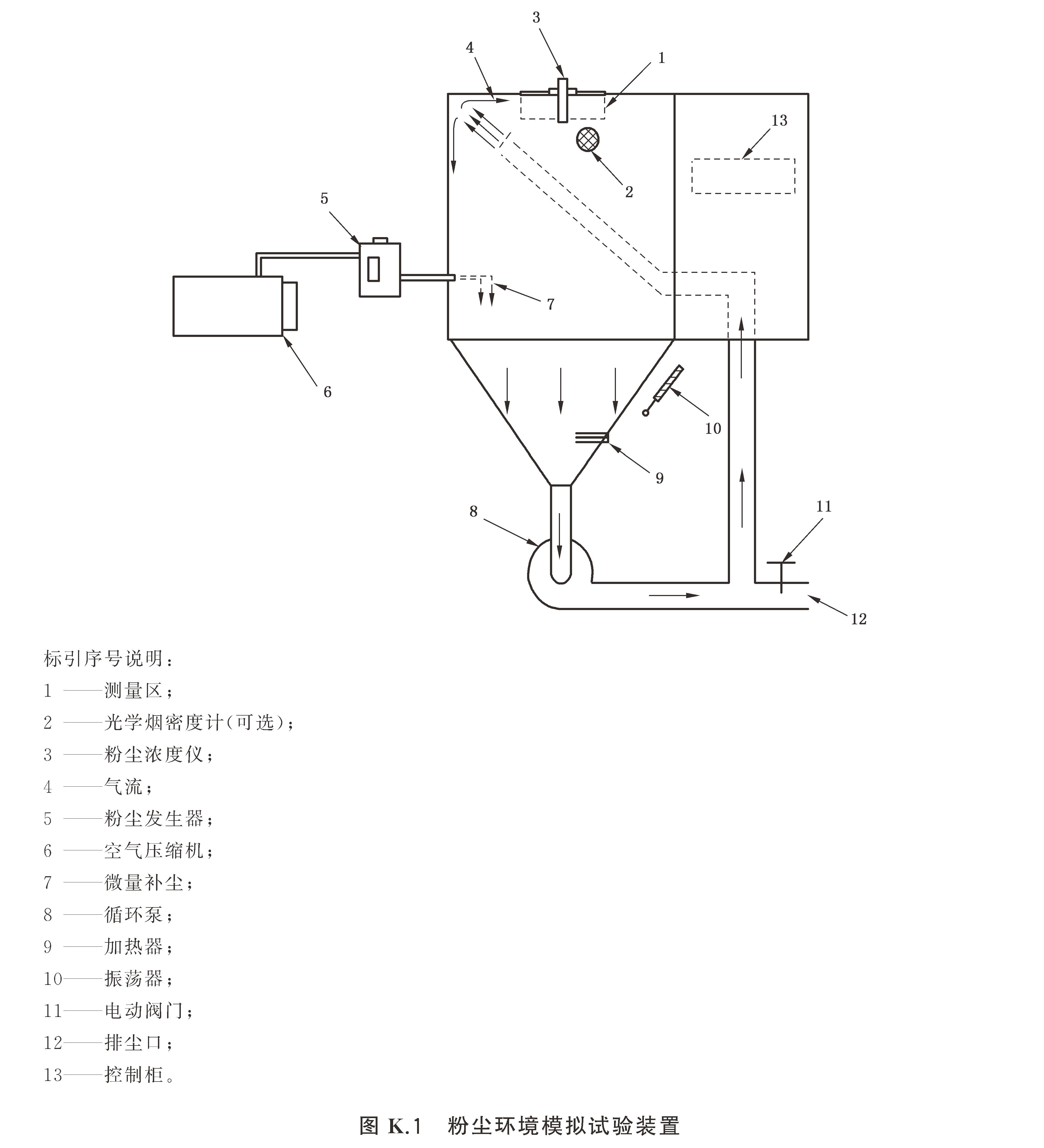 标准附图