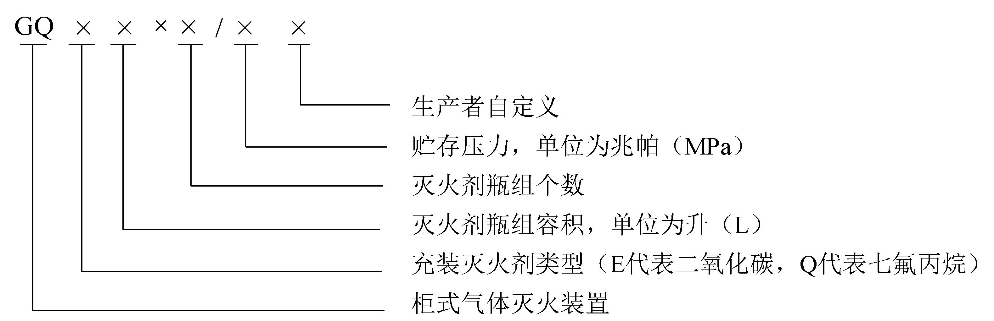标准附图