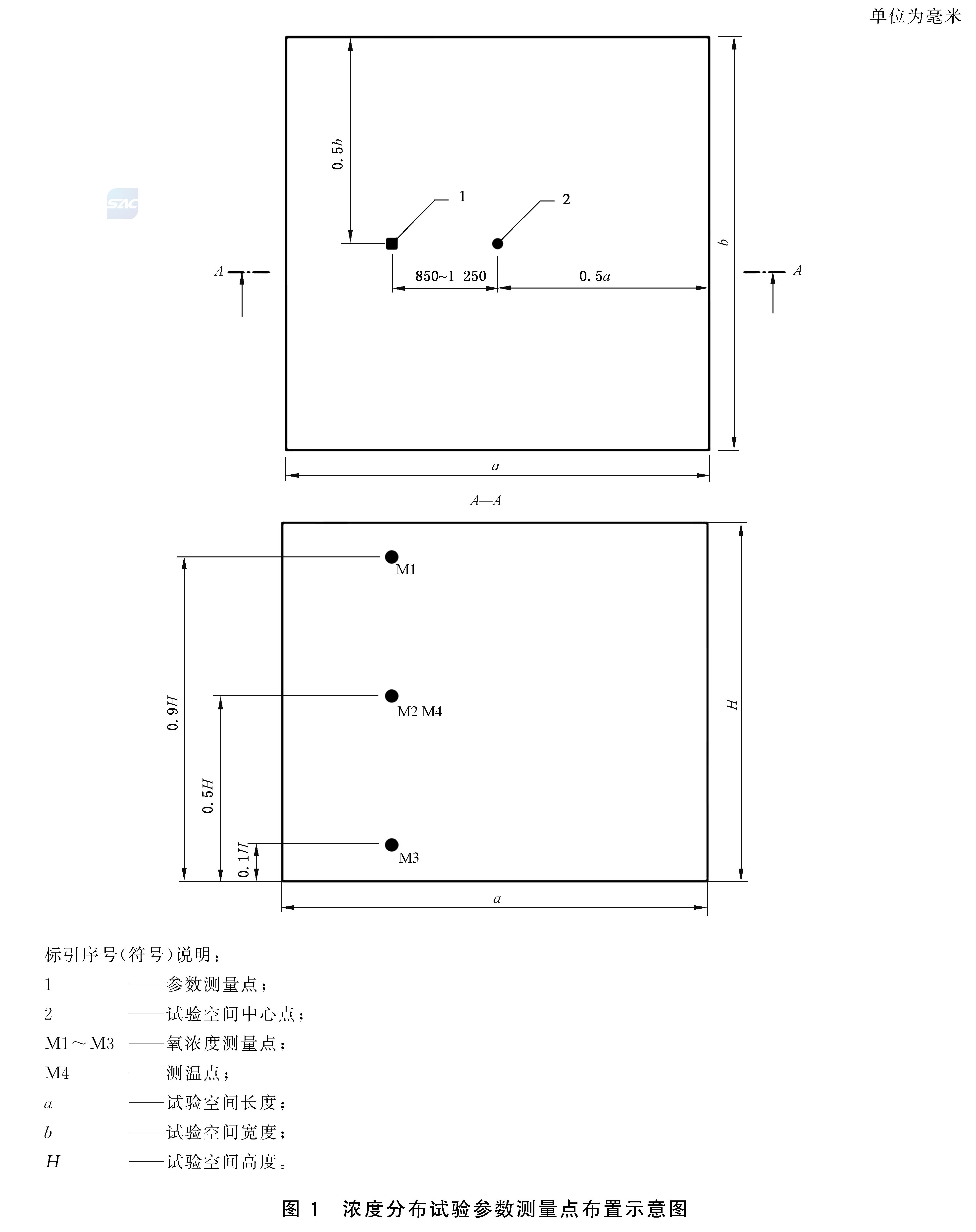标准附图