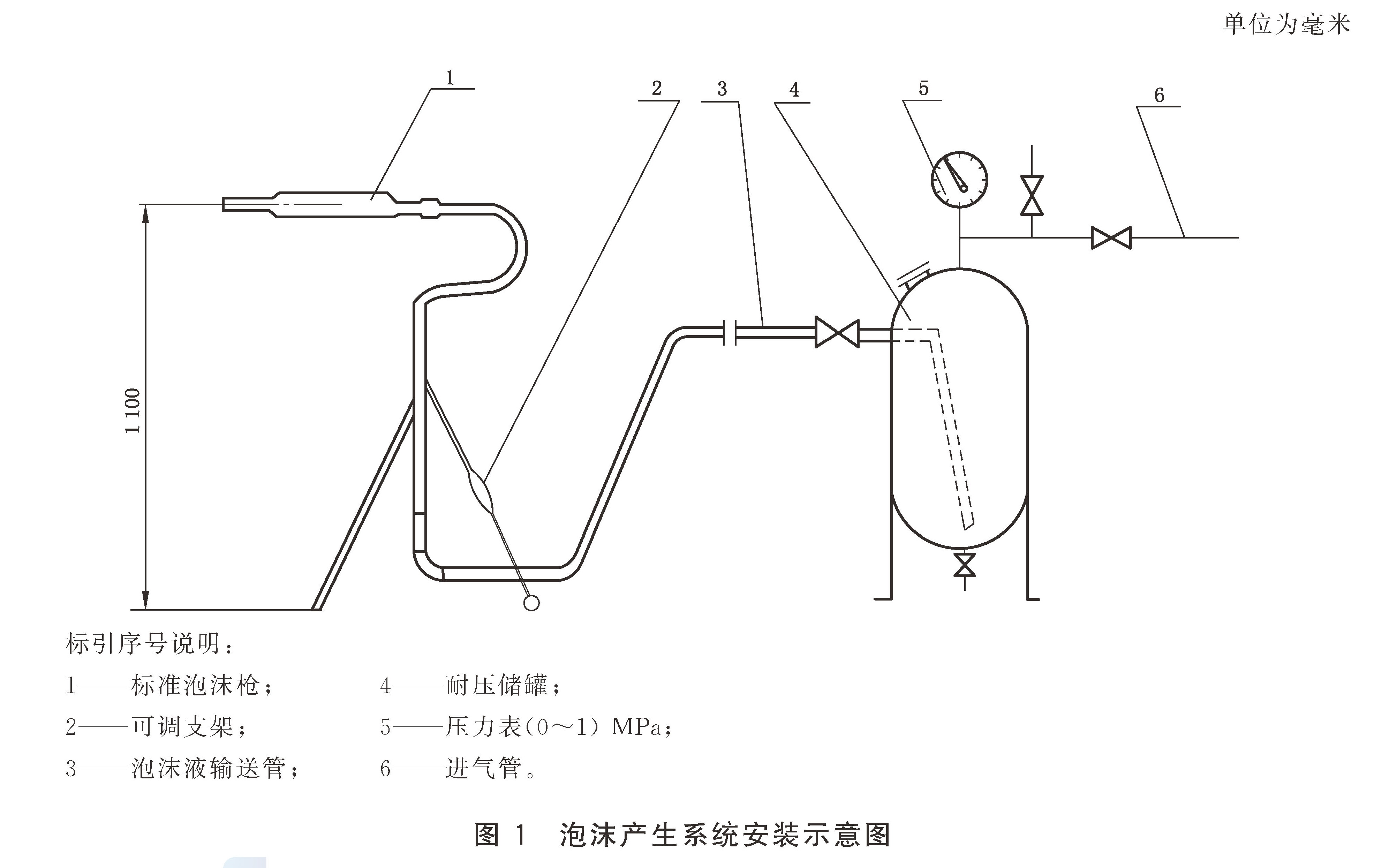 标准附图