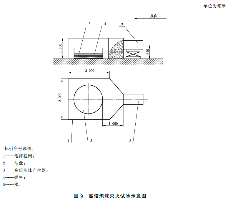 标准附图