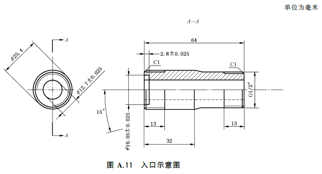 标准附图