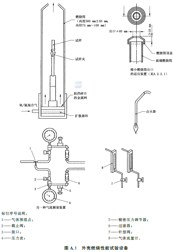 标准附图