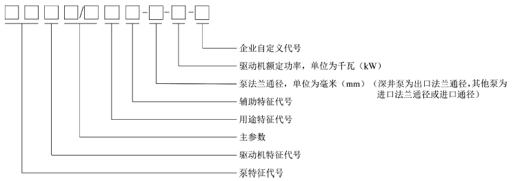 标准附图