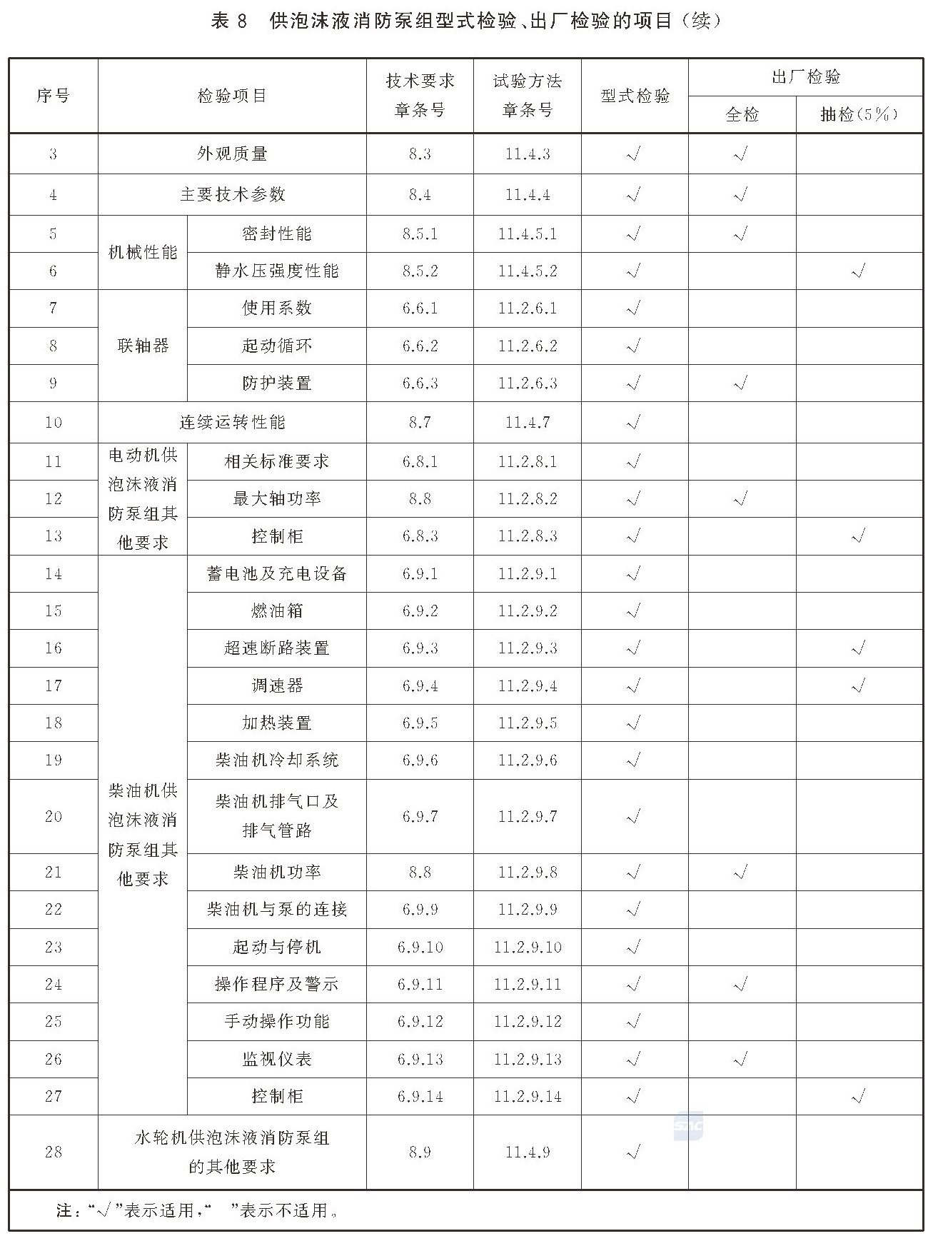 标准附图