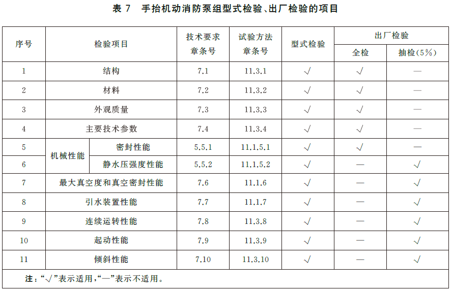标准附图