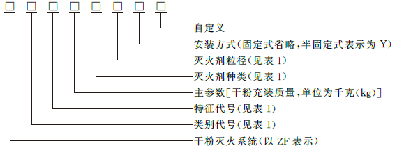 标准附图