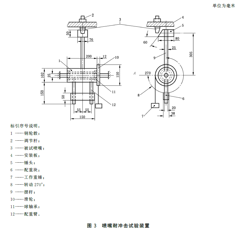 标准附图