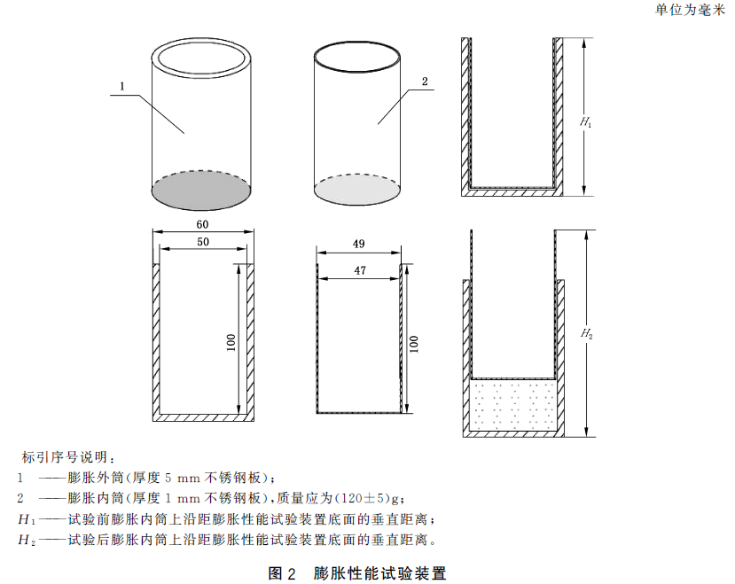 标准附图