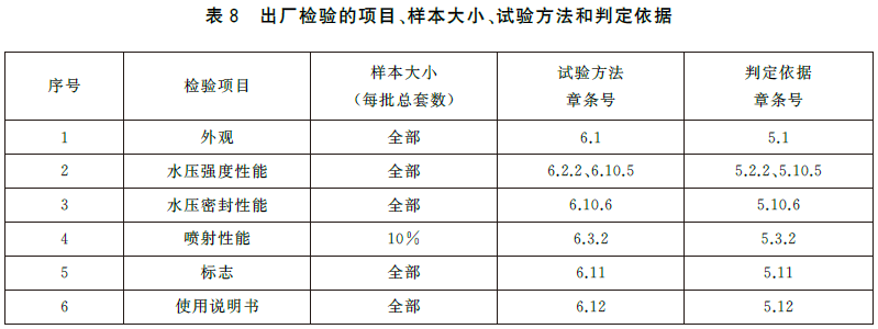 标准附图