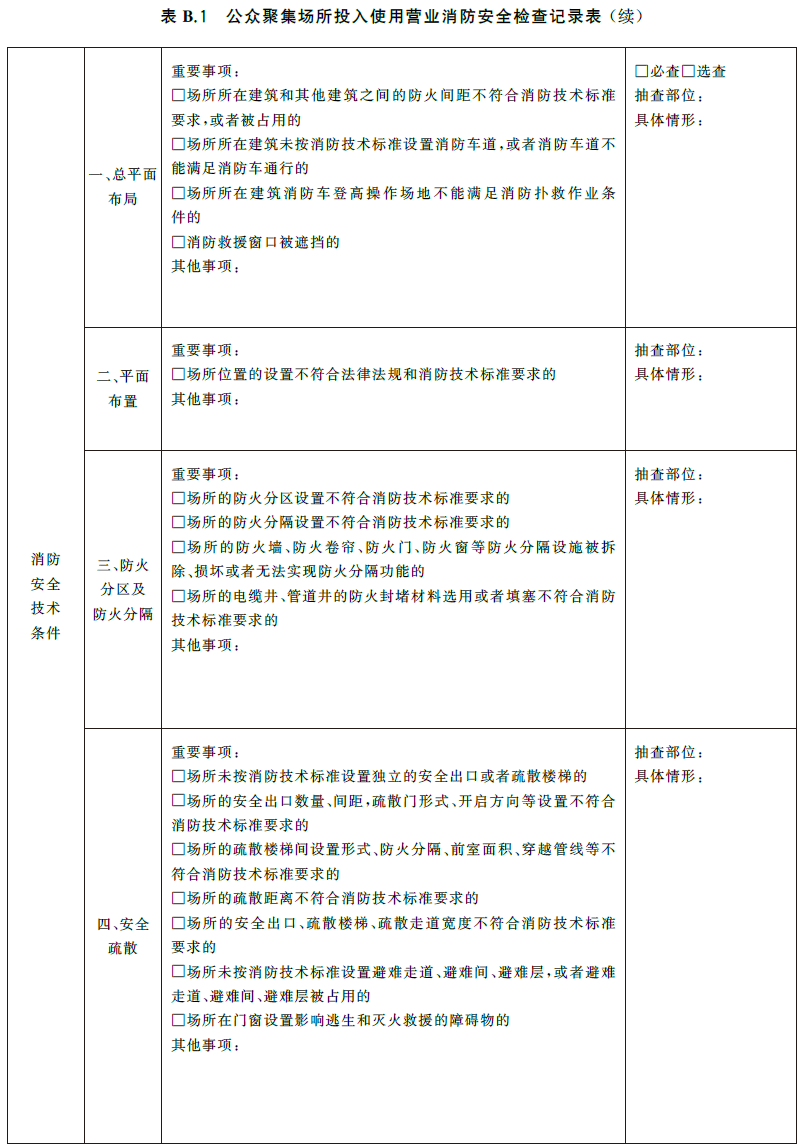 标准附图