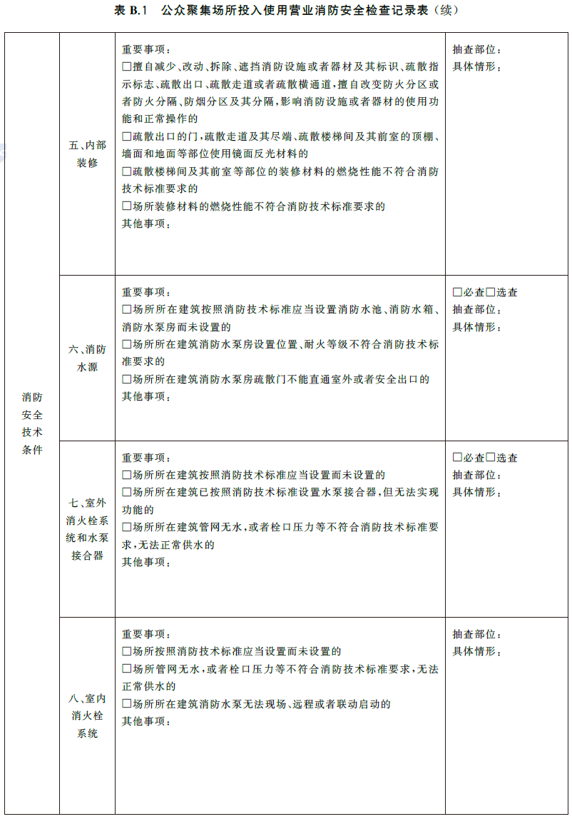 标准附图