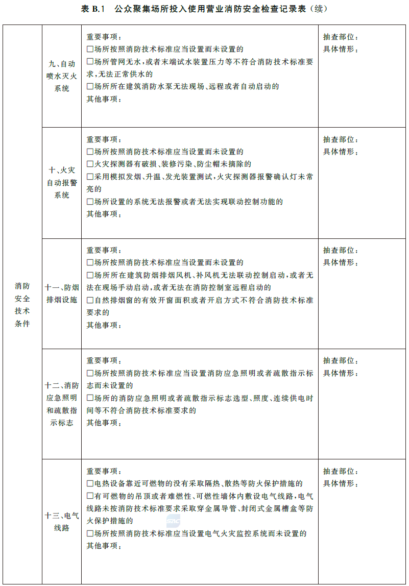 标准附图