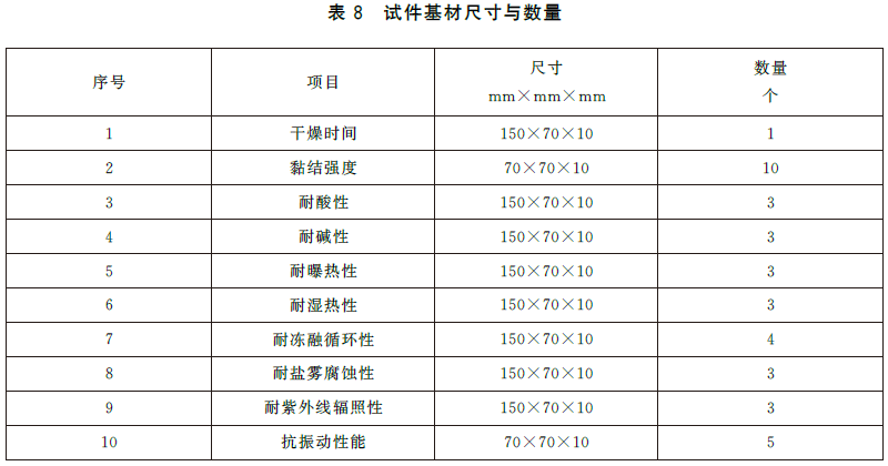标准附图