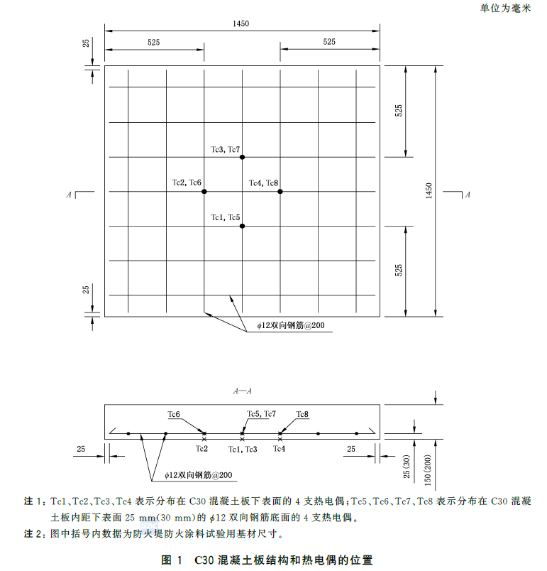 标准附图