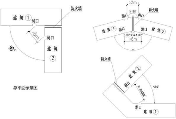 标准附图
