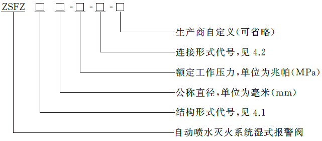 标准附图