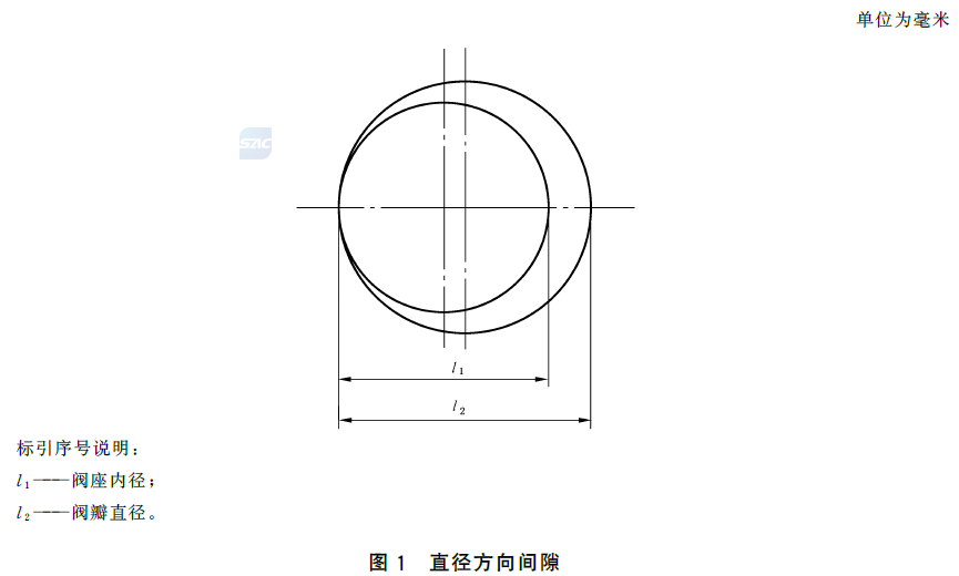标准附图
