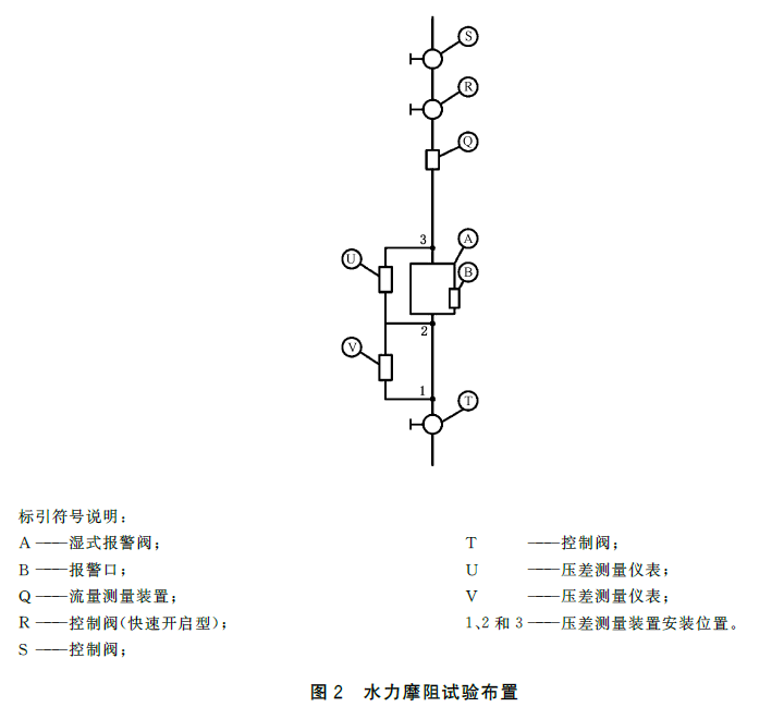 标准附图