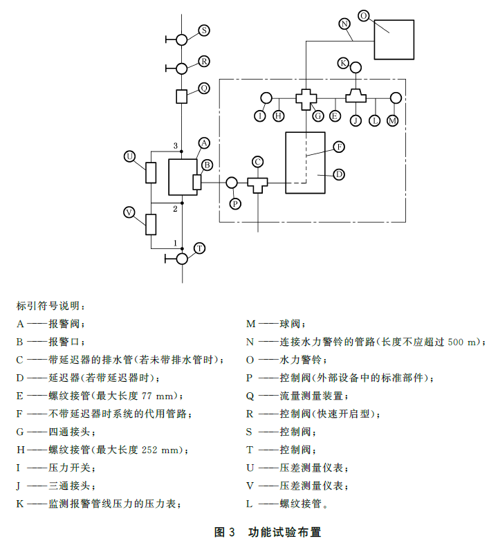 标准附图