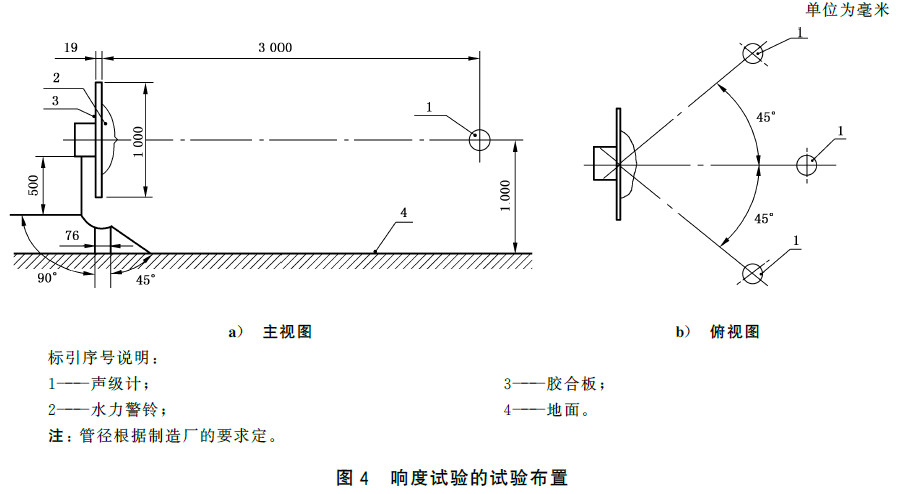 标准附图