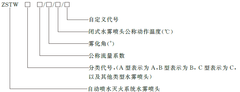 标准附图