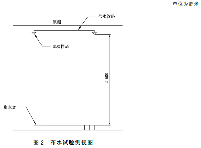 标准附图
