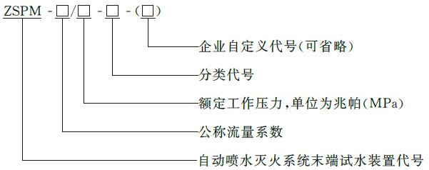 标准附图