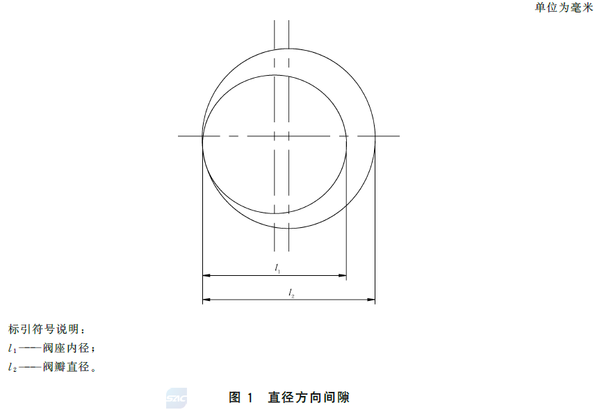 标准附图