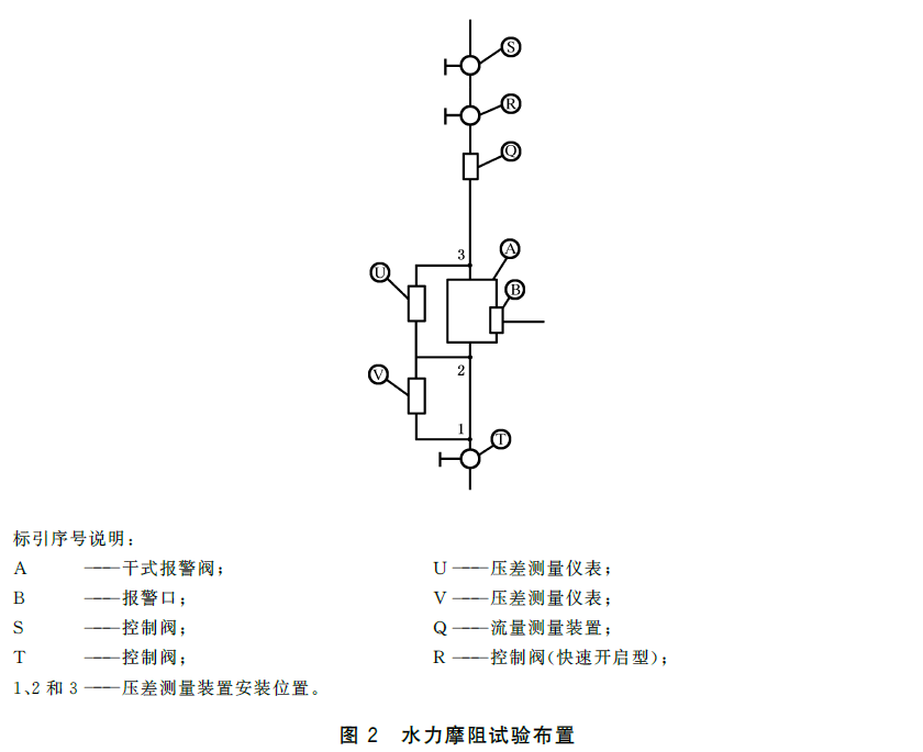 标准附图
