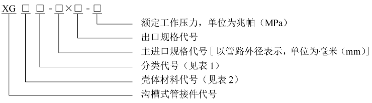 标准附图