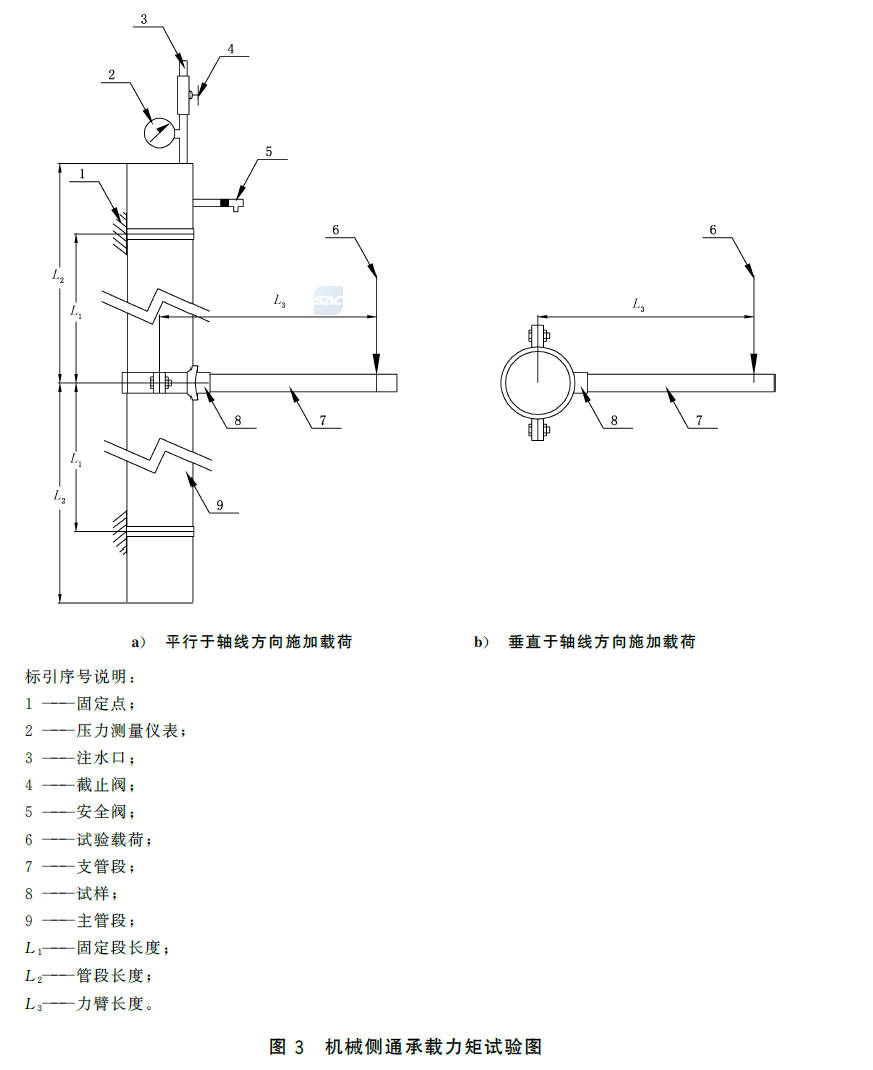 标准附图
