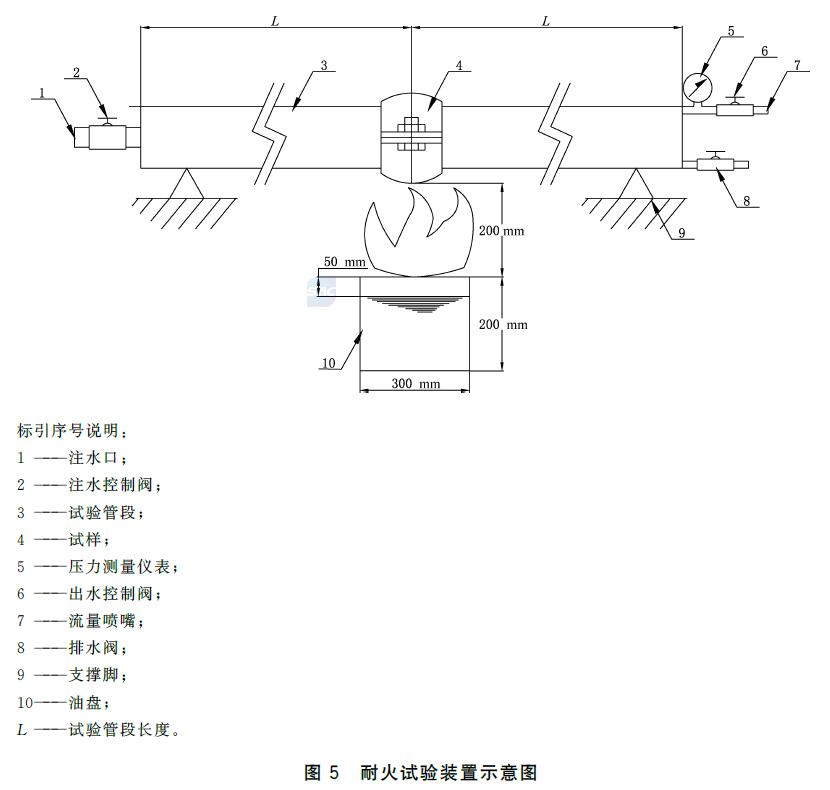 标准附图