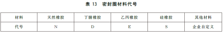 标准附图