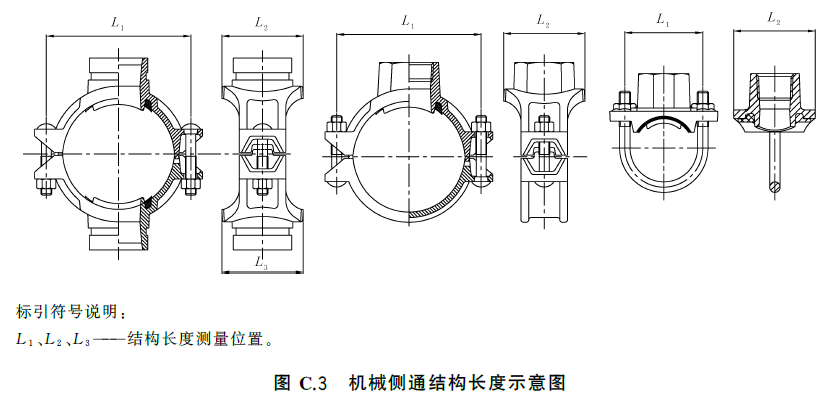 标准附图