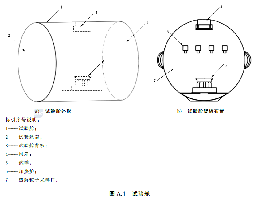 标准附图