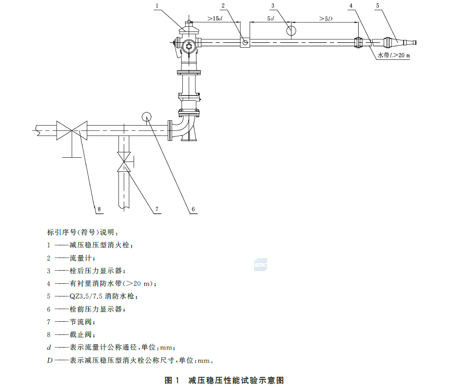 标准附图