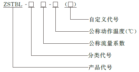 标准附图