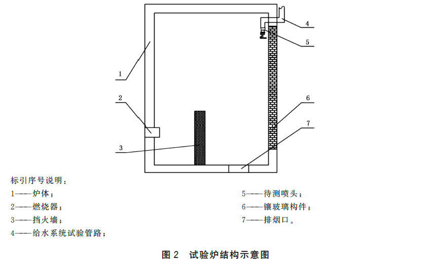 标准附图