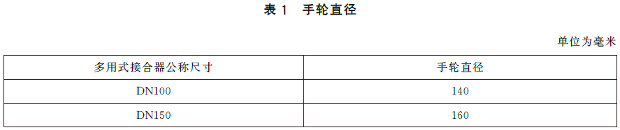 标准附图
