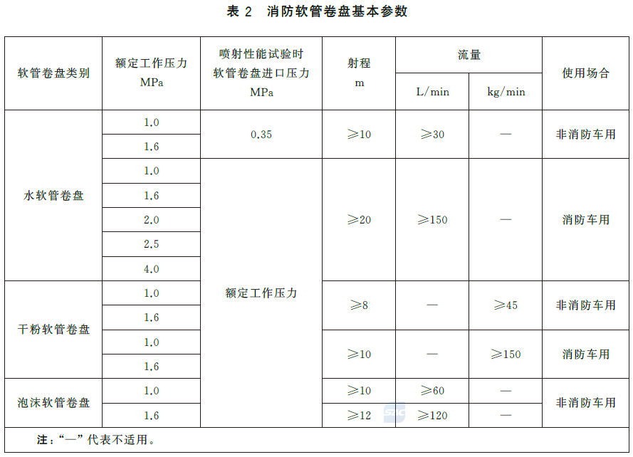 标准附图